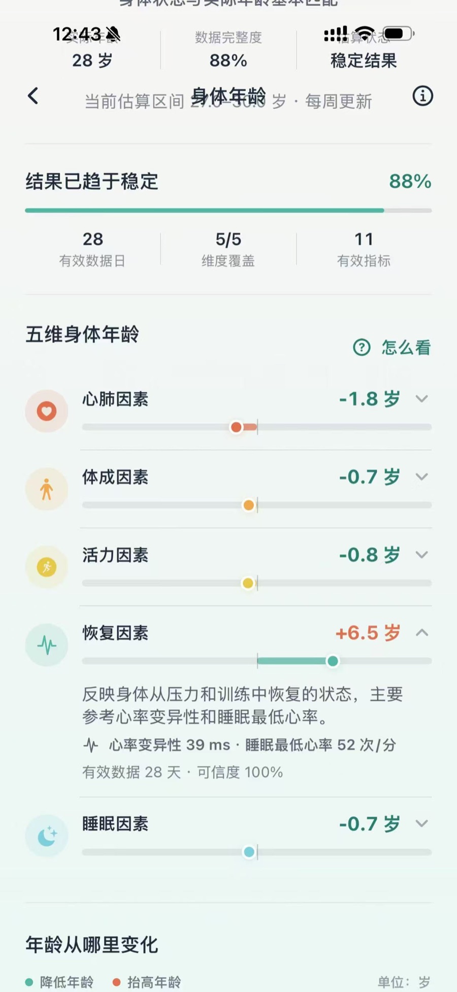 身体年龄五维详情真实界面